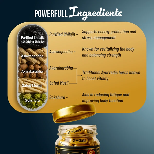 Herbal Ingredients